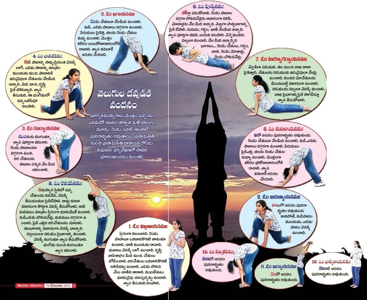సూర్య నమస్కారాలు - రకాలు, ఉపయోగాలు, విధానం