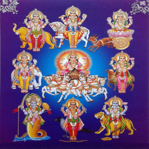 నవగ్రహ స్తోత్రం NAVA GRAHA STOTRAM नवग्रह स्तोत्रम्